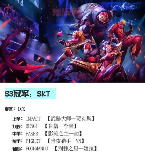 历届lol世界总决赛冠军皮肤盘点!哪款是你的最爱?