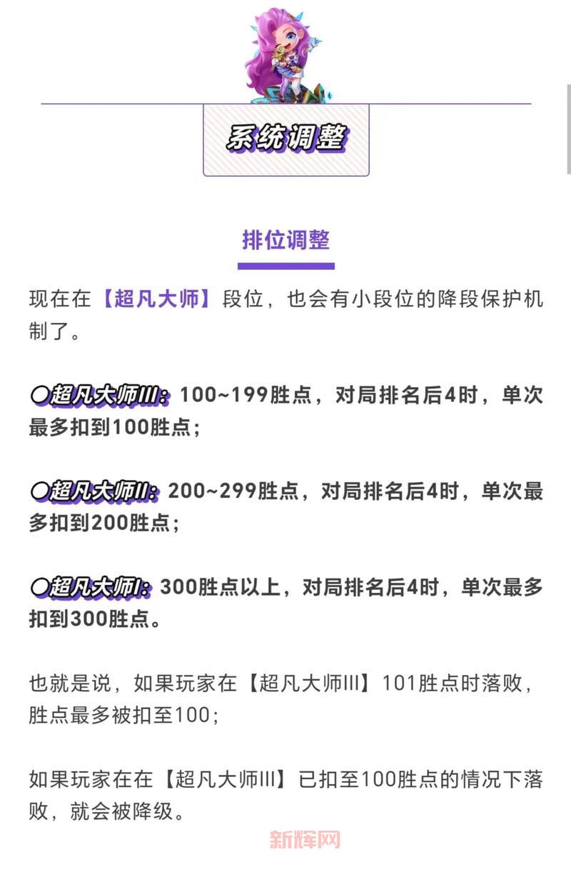 白银5会掉到青铜1吗？LOL段位掉落机制详解