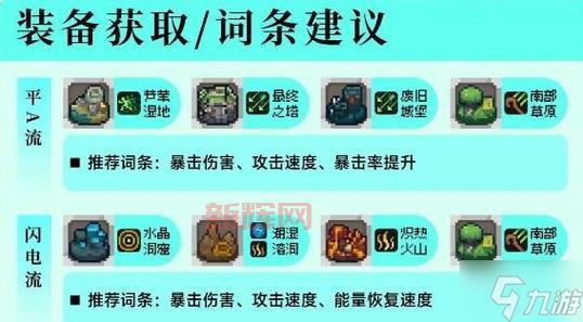 新挑战骑士加点策略：如何打造最强骑士角色