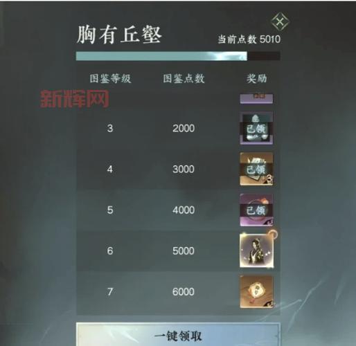 侠客风云传武功代码有哪些?所有代码都在这了!