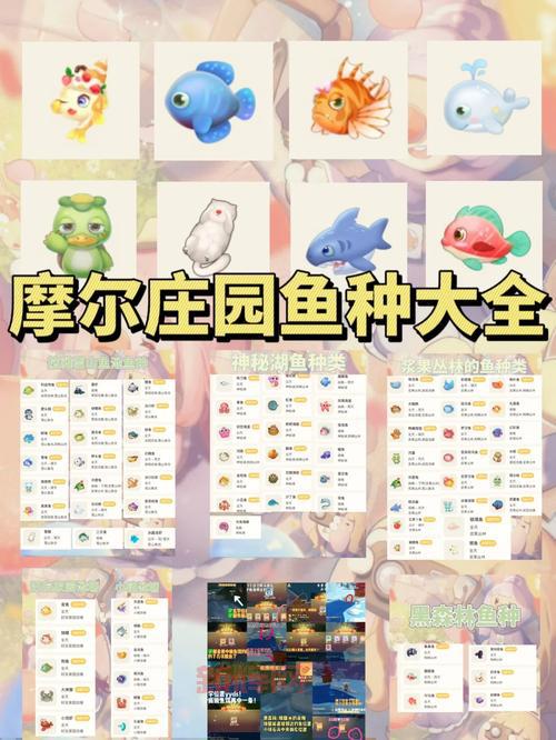 河童摩尔庄园垂钓攻略：位置、时间、技巧全解析