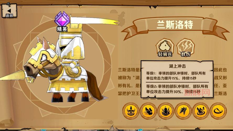 小小军团2英雄排名分析：最强英雄TOP10解析