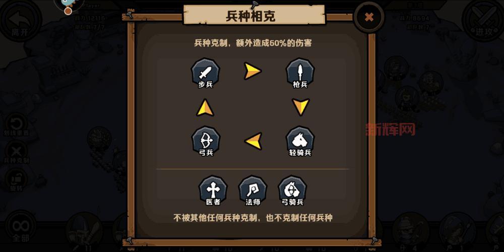 小小军团2英雄排名分析：最强英雄TOP10解析