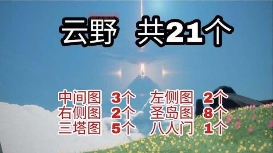 光遇梦想季小金人位置攻略，找不到的看这里！