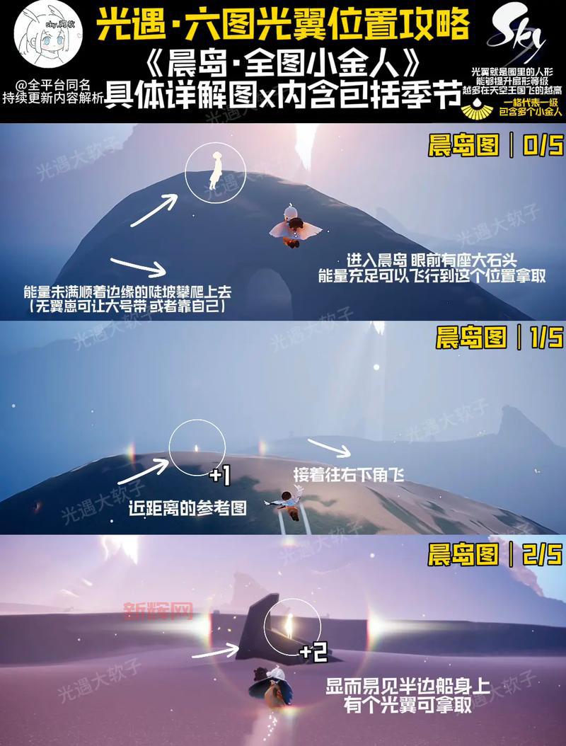 光遇梦想季小金人位置攻略,找不到的看这里!