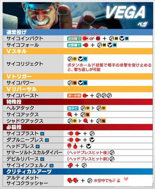 战国传承3出招表最强连招分享(附实战技巧)