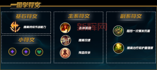 英雄联盟鳄鱼征服者天赋怎么点？看完这篇就懂了！