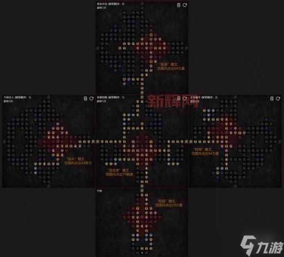 神异闻录4 黄金版完整攻略与技巧分享