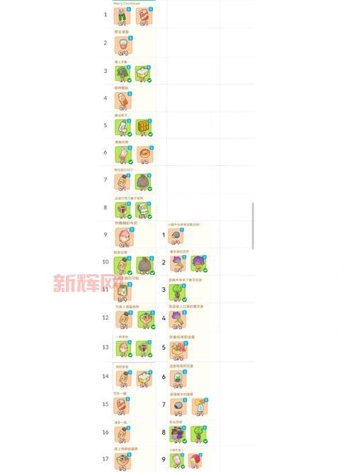 拳击俱乐部通关秘籍:主线任务流程+健身房训练技巧!