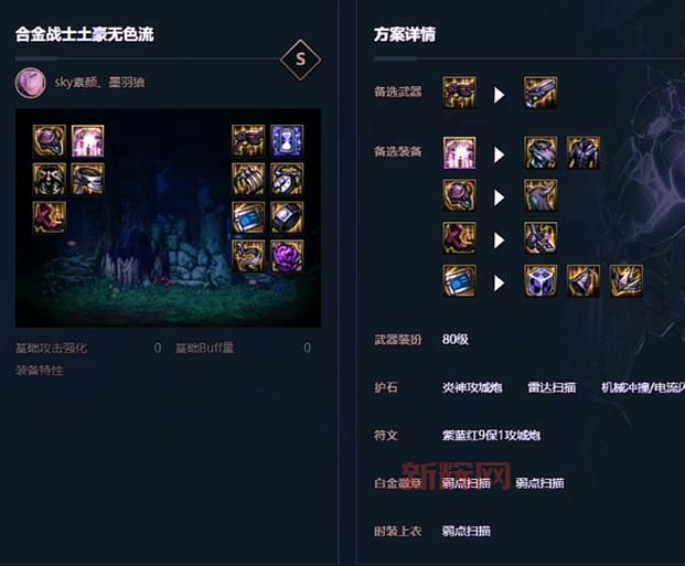 dnf暗枪士100级毕业装备怎么选？看完秒懂！