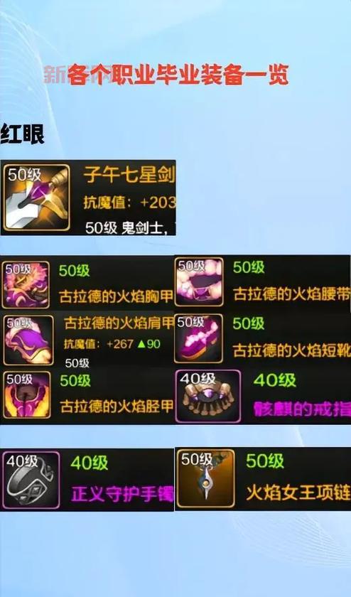 dnf暗枪士100级毕业装备怎么选？看完秒懂！