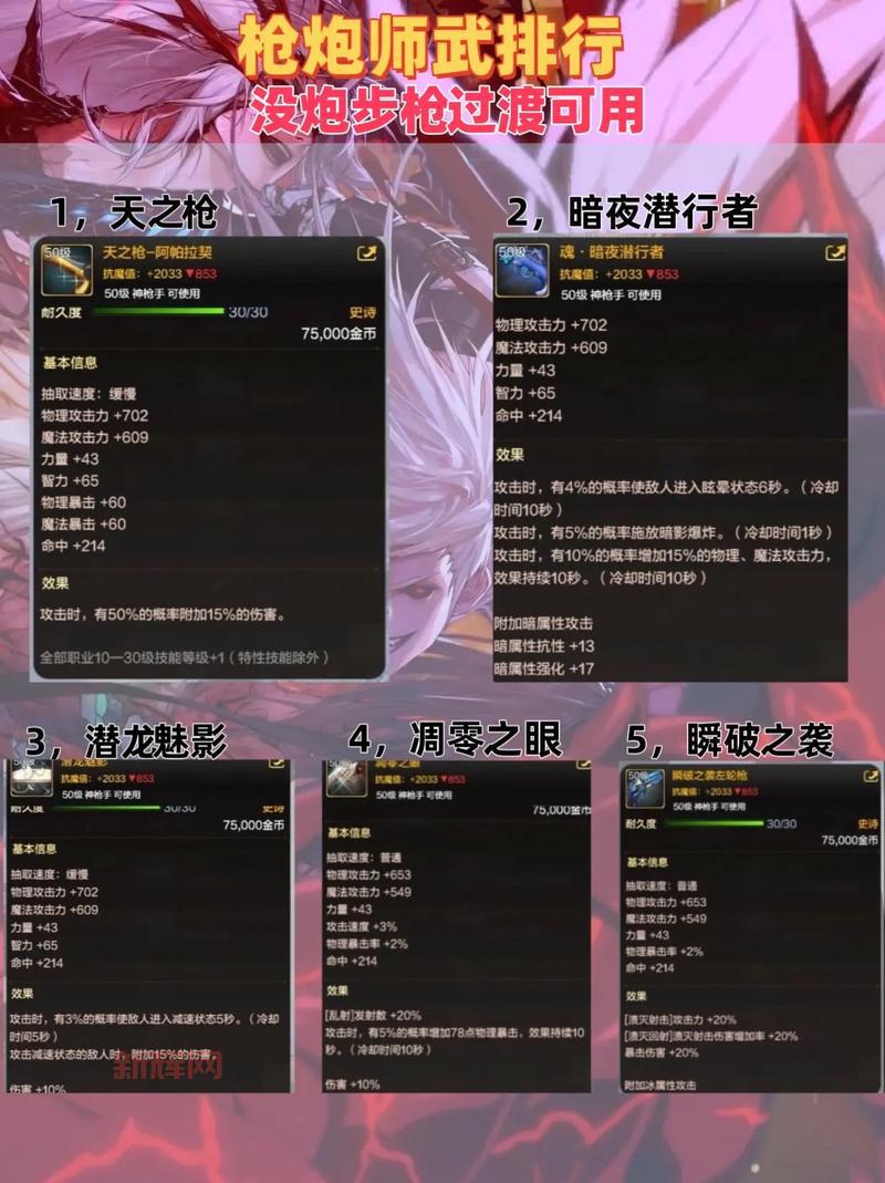 dnf暗枪士100级毕业装备怎么选？看完秒懂！