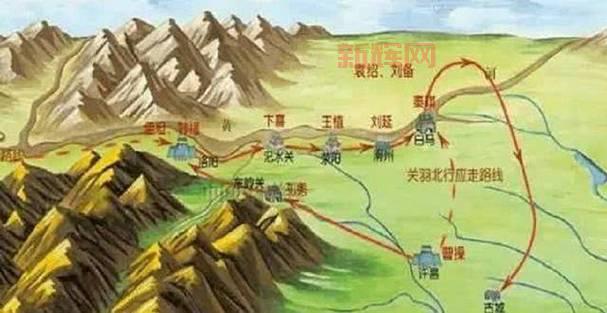 两汉三国历史文化之旅：重走古代传奇路线