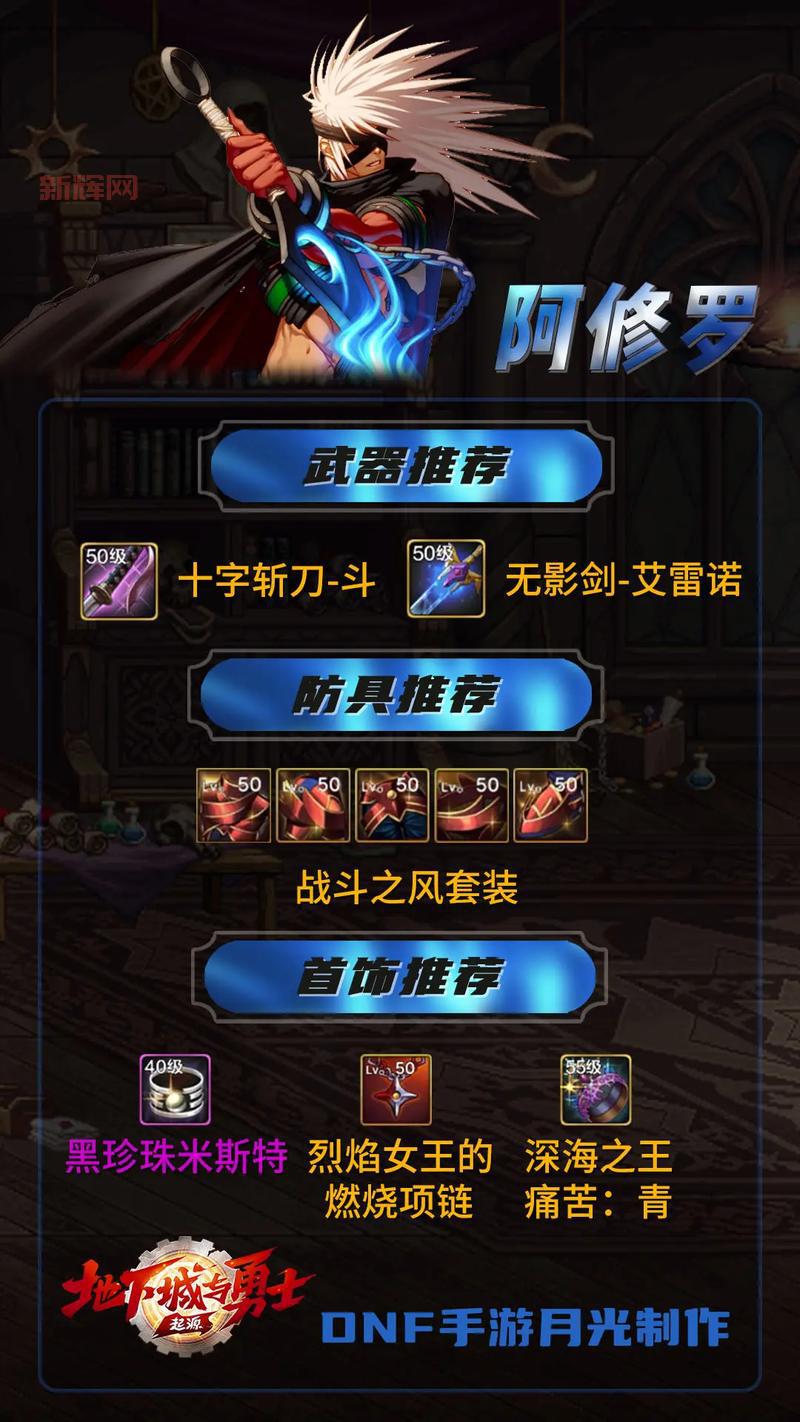 灵魂能力3战斗技巧与角色创建指南