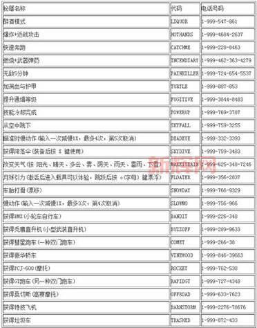 玩转尤里的复仇,这些秘籍作弊码你必须知道!