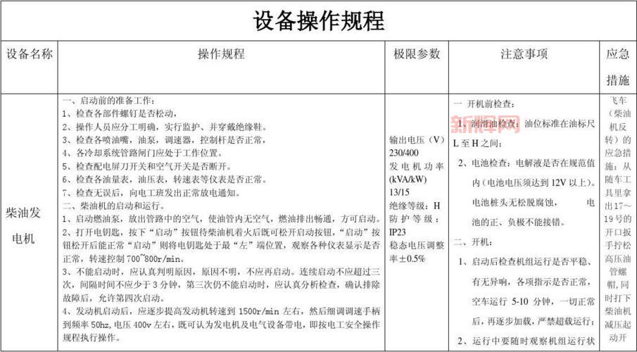 破坏发电机的最佳方法：详细步骤与注意事项