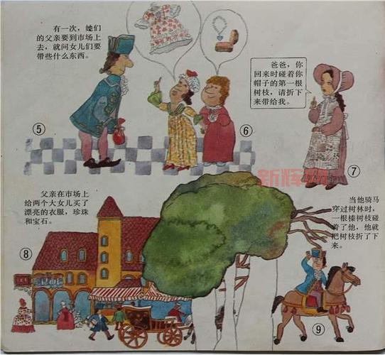 格林兄弟简介：德国语言学奠基人及童话传奇