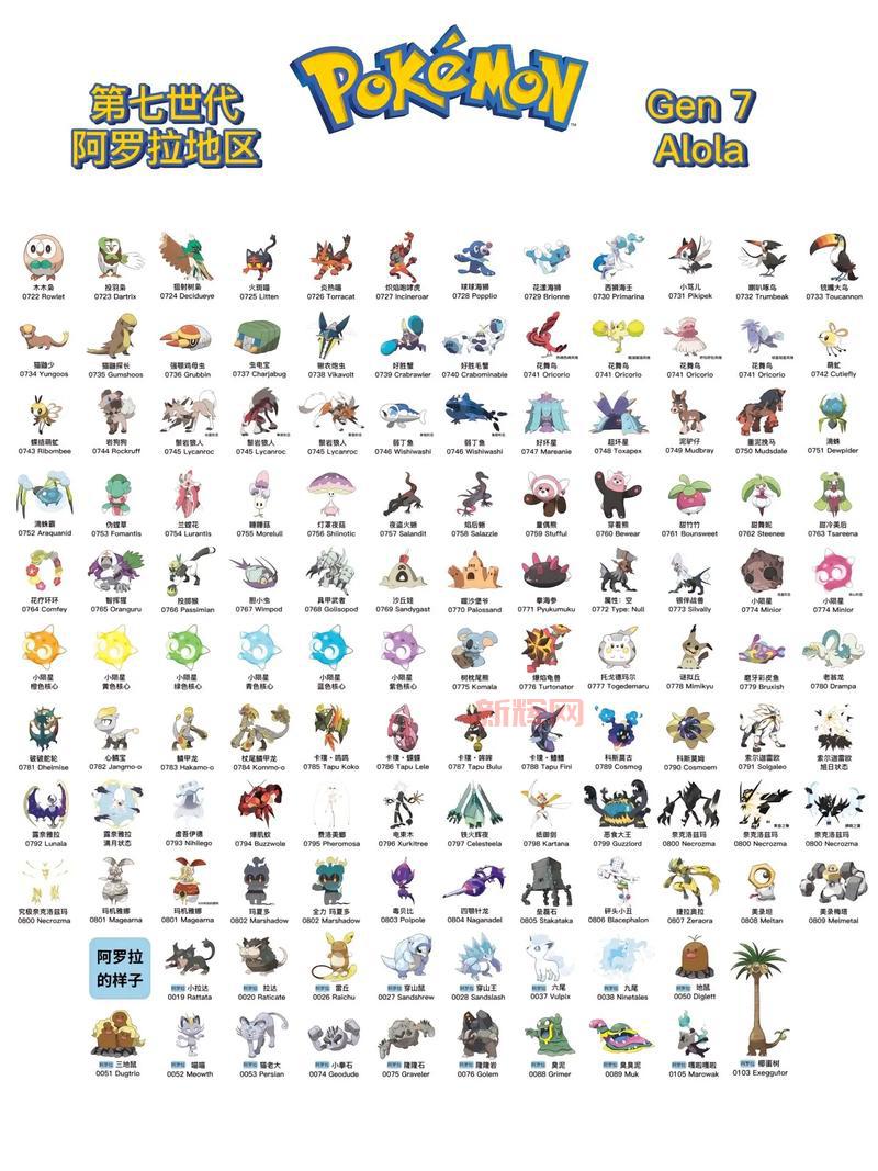 口袋妖怪绿铀修改器安卓版有吗?手机版下载及使用方法