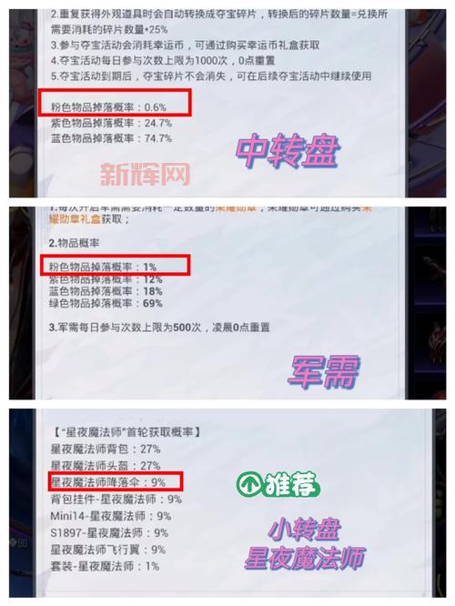 王者荣耀奥运积分快速升级攻略,教你轻松拿满30级!