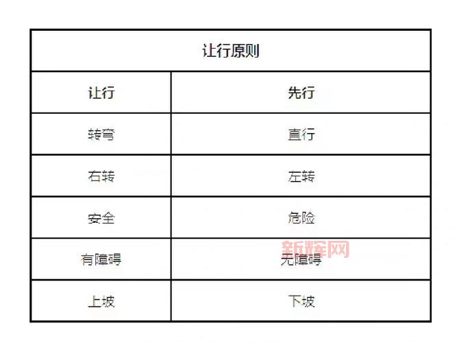 王者荣耀奥运积分快速升级攻略,教你轻松拿满30级!