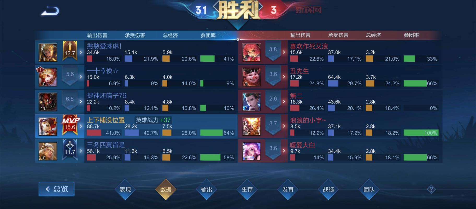 王者荣耀红蓝buff刷新时间是多少?30秒开局你造吗?