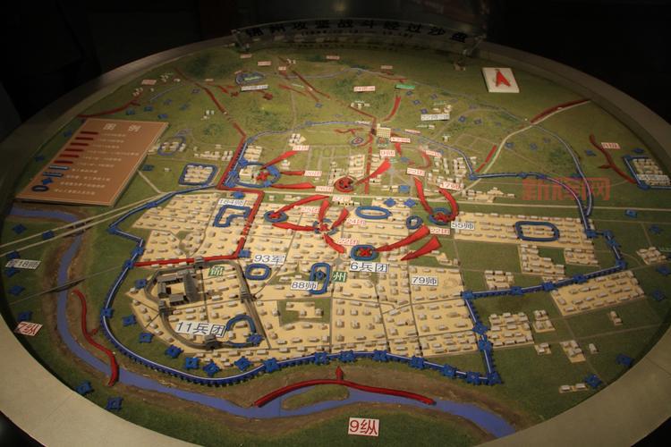 探索沙盘模型的多种应用:教育、军事与心理治疗