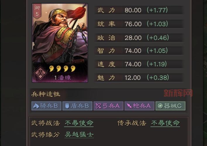 哪些武将值得培养?手把手教你玩转三国志战略版!