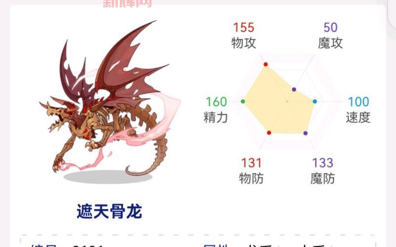 洛克王国帕娃咔咔好用吗?宠物强度详细数据分析!