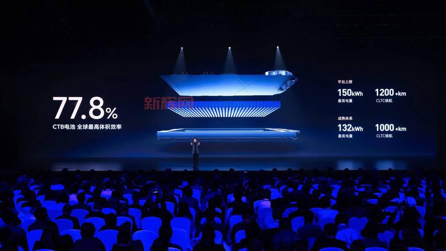 小米2发布历史与回顾:2012年的经典之作