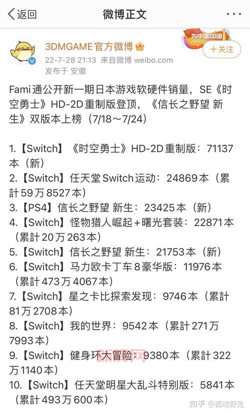 信长之野望14移植手机版多少钱?价格配置全解析!