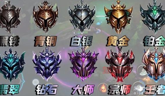 云顶s3赛季奖励10.21版本发放,你达到黄金段位了吗?