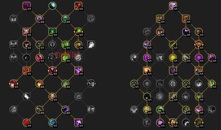 怀旧服毁灭术士PVE天赋,团本输出手法细节分享