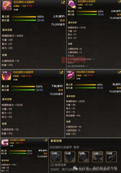 dnf大枪刷图加点攻略,平民也能轻松打出高伤害!