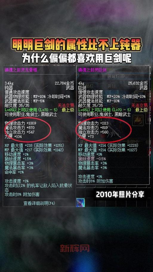 卡赞的诅咒起源与影响：DNF鬼剑士必备装备揭秘