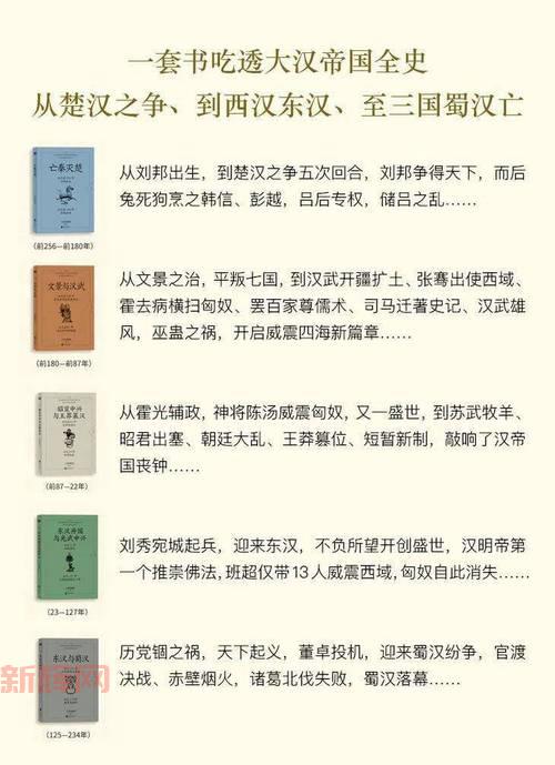 揭秘强汉:为何被誉为最强朝代