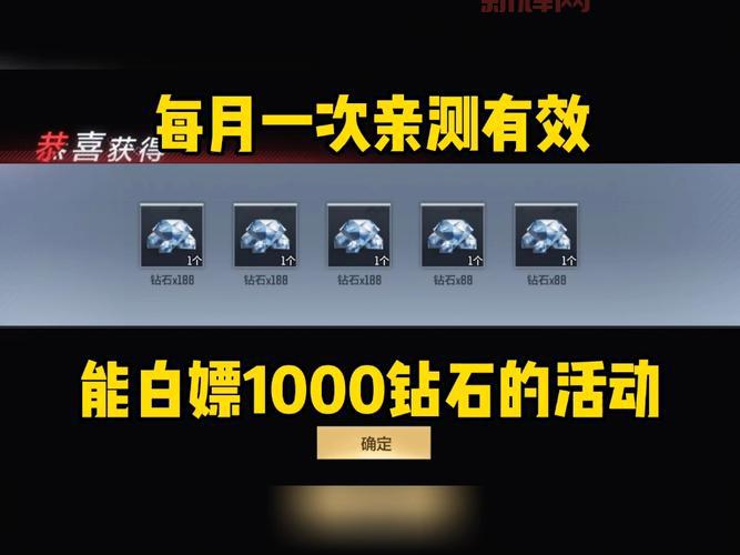 cf活动业务有什么技巧?这些方法效果亲测有效!