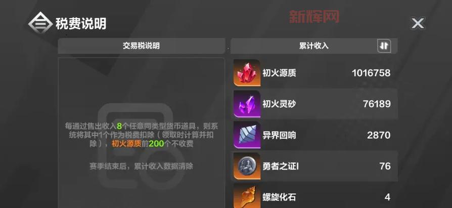 火炬之光2法师怒气大师怎么玩？新手老手必看加点攻略！