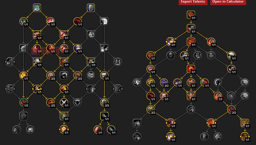 火炬之光2狂战士加点顺序是什么?狂战士属性加点详解