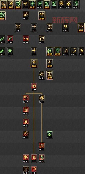 火炬之光2狂战士加点顺序是什么?狂战士属性加点详解