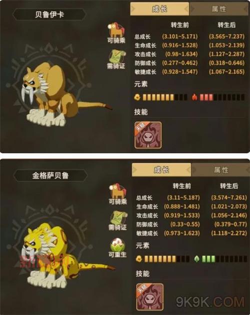 石器时代30级必看指南:升级与强化的最佳方法