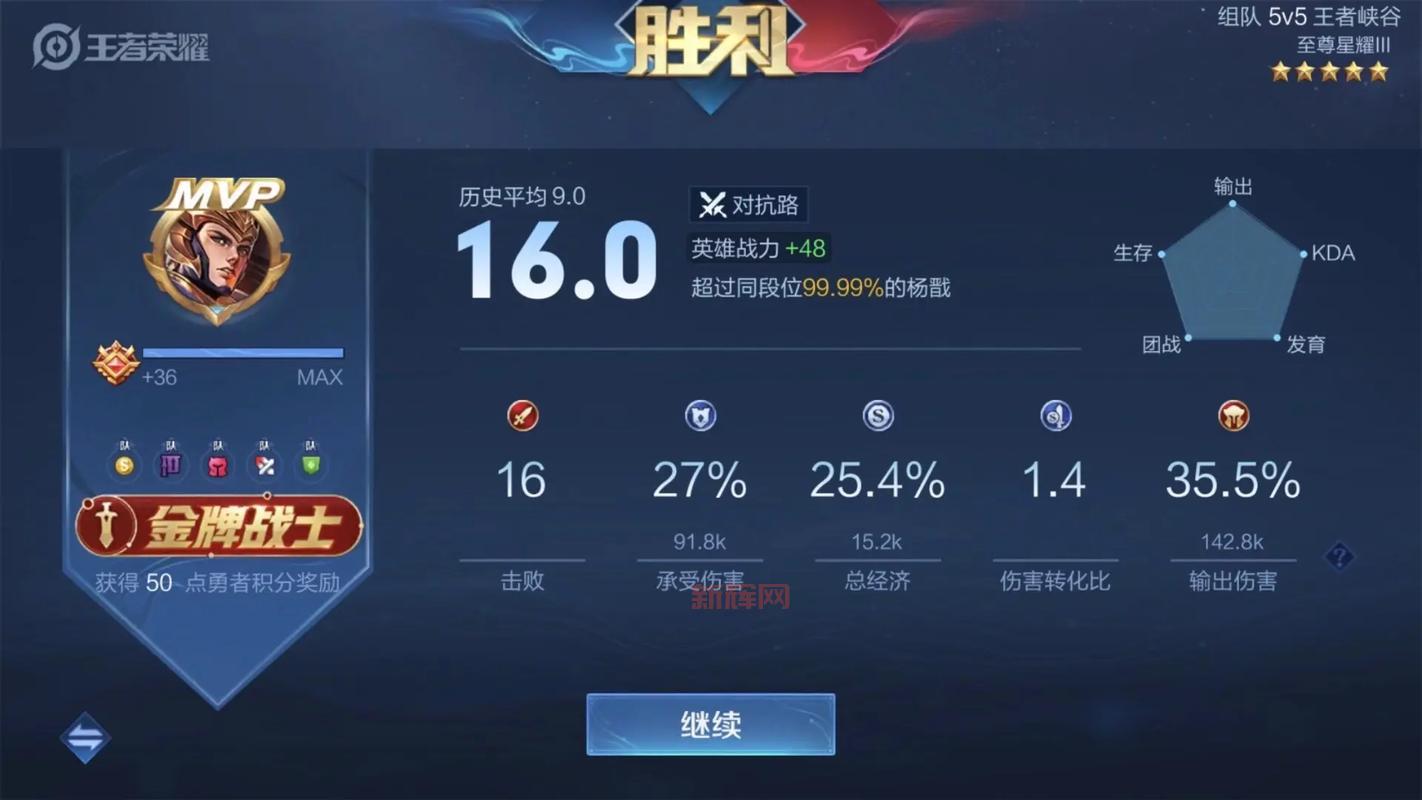 王者荣耀s12赛季时间你还记得吗?满满都是回忆!