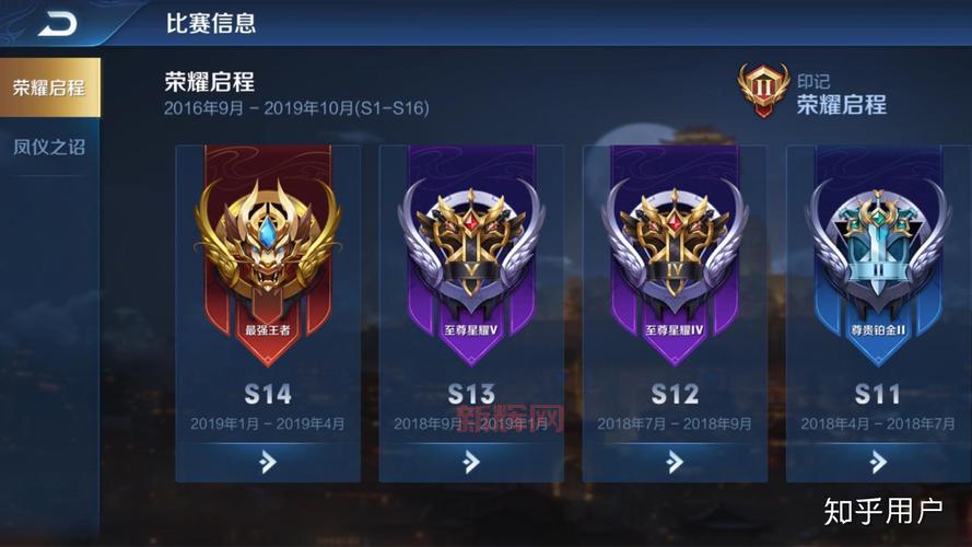 王者荣耀s12赛季时间你还记得吗?满满都是回忆!