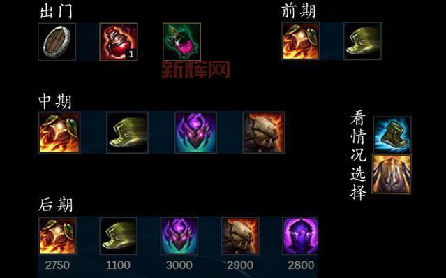 泰坦出装2023哪个版本最厉害?大神教你玩转泰坦!