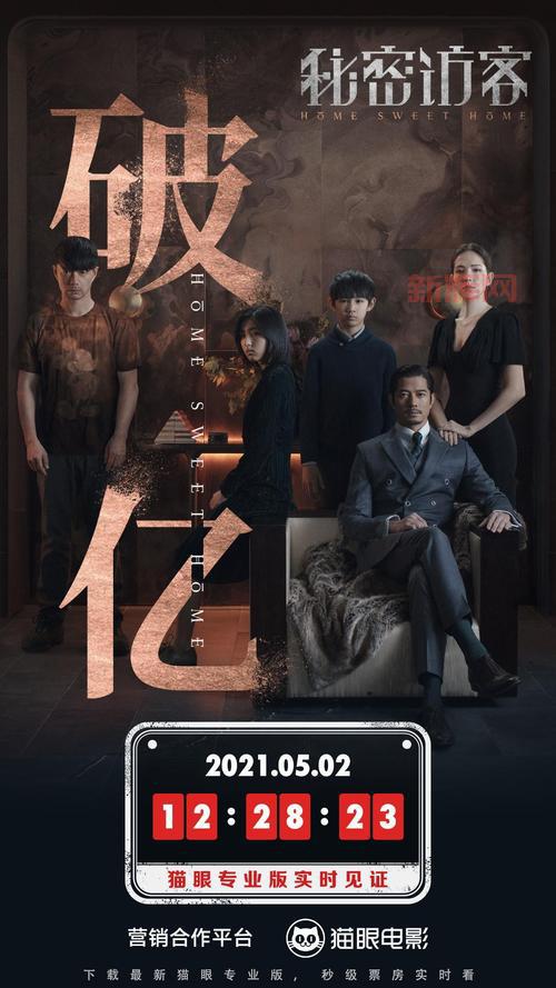 秘密访客票房破亿！郭富城、张子枫演技获赞