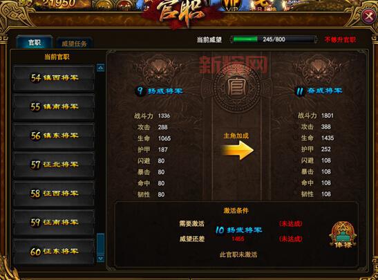 丝路英雄声望表:快速提升游戏官职攻略