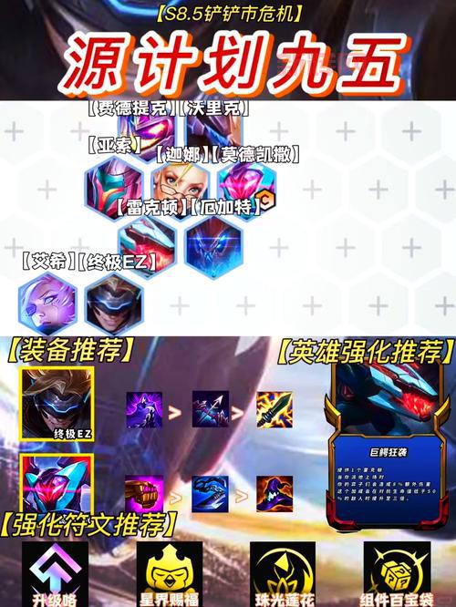 德邦总管上单出装2021最新推荐，这样出装轻松上分！