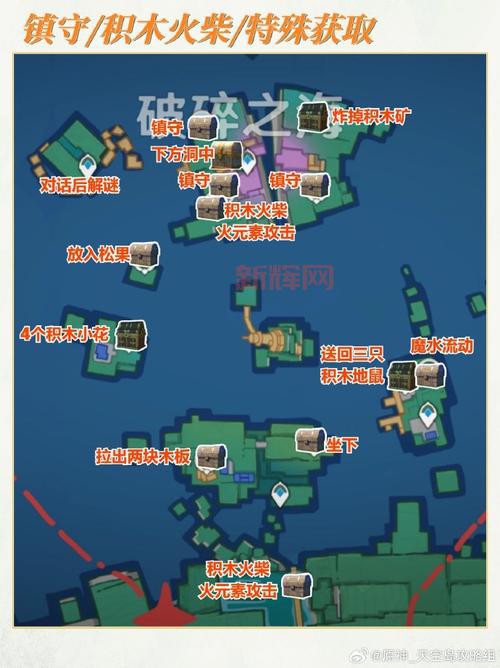 原神洞天宝钱获取全指南：提升洞天仙力加速积累