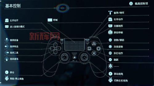 热血无赖手柄设置详细攻略:最佳按键布局推荐