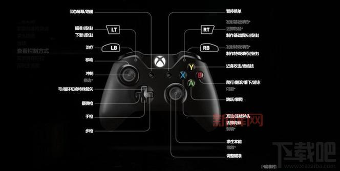 热血无赖手柄设置详细攻略:最佳按键布局推荐