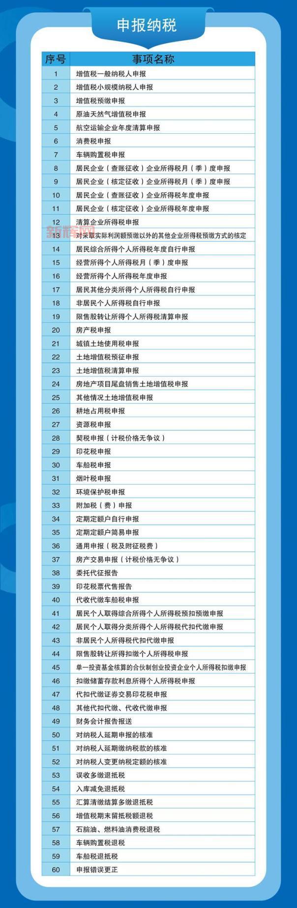 有哪些新开网游推荐?看看这份清单!